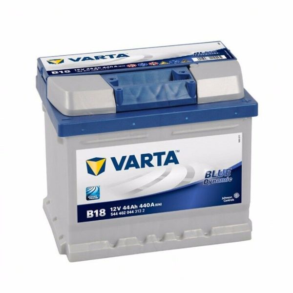 BLUE DYNAMIC (B18)